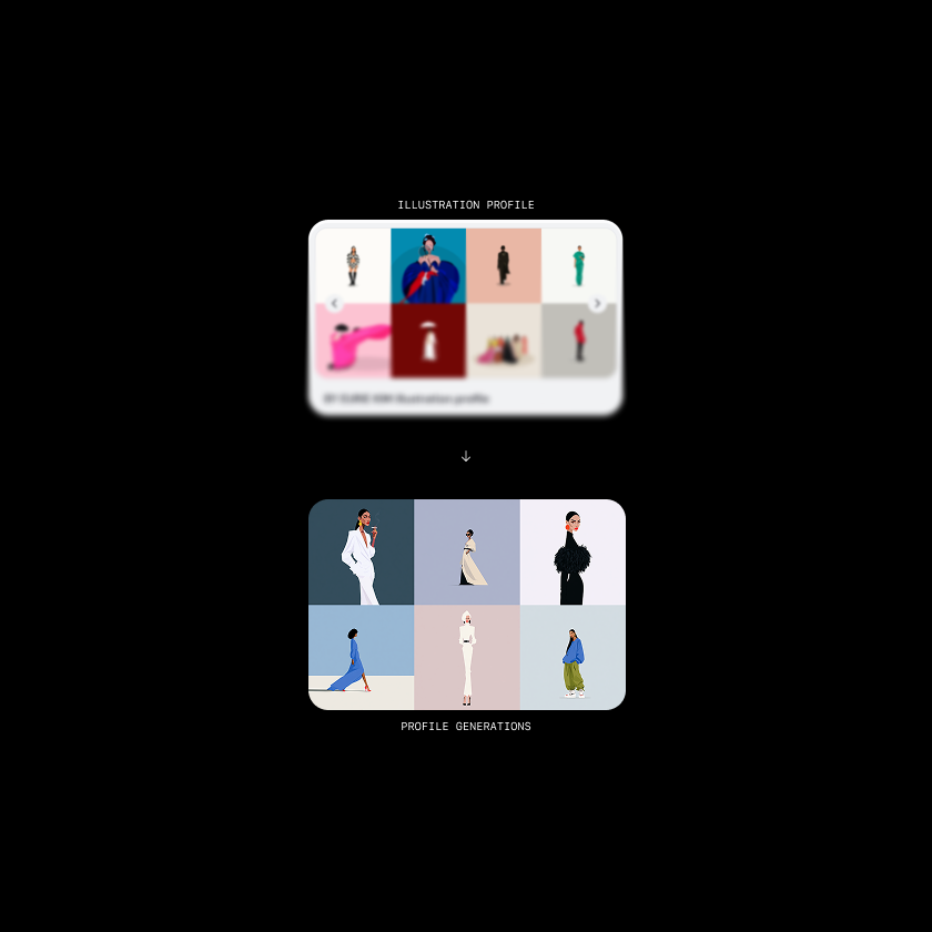 BY EURIE KIM Illustration Profile Edition 01